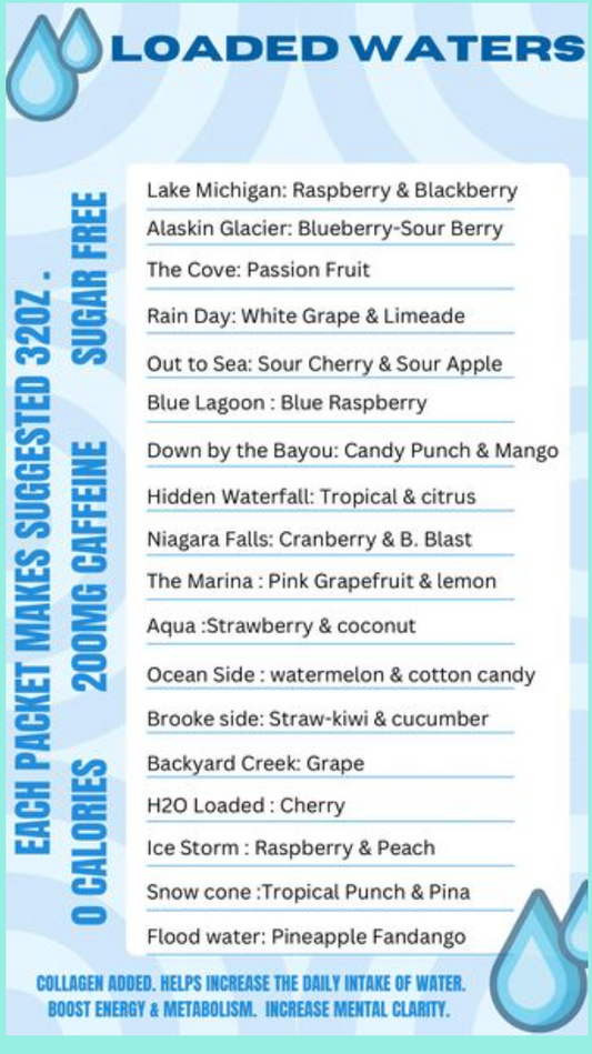 Get Loaded Waters Assorted Flavors 12 for $30
