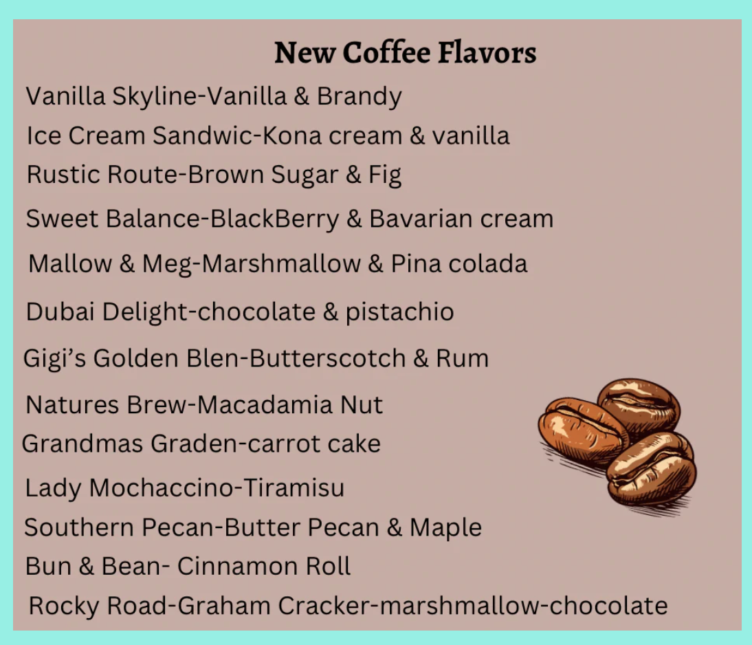 Bulk Get Loaded Coffee