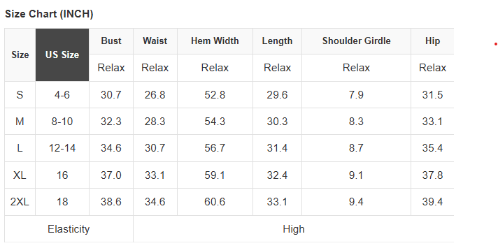 Contrast Trim Ruffle High Waist Swim Dress