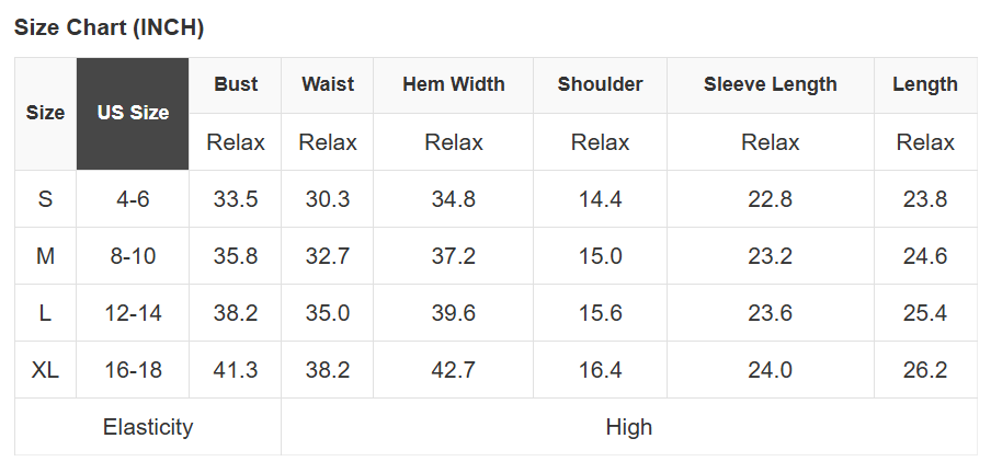 Sheer Mesh Lettuce Trim Long Sleeve Top