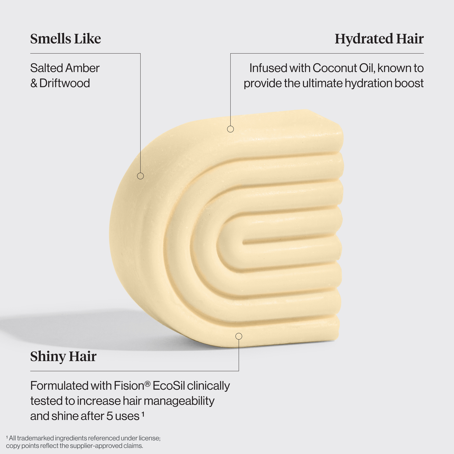 Coconut Oil Shampoo & Conditioner Bar Combo for Dry Damaged Hair by KITSCH