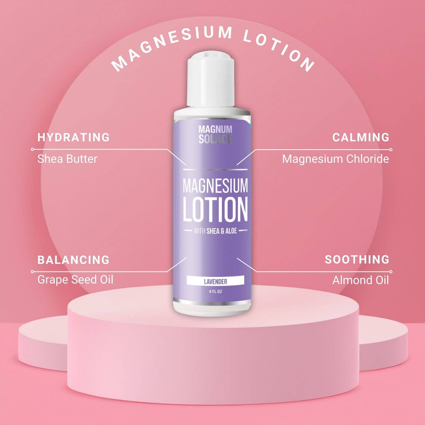 Magnesium Lotion - Lavender, Aloe, Shea and Coconut Oil
