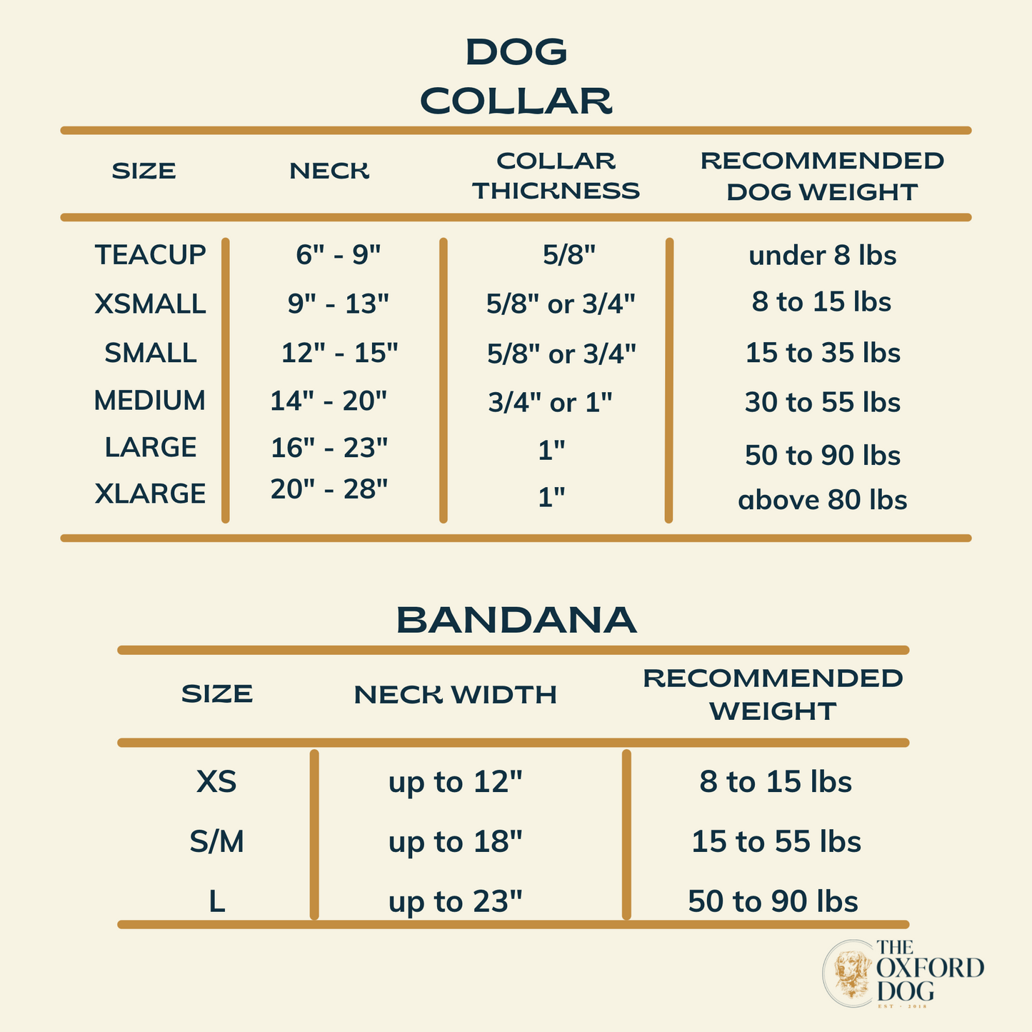Lobsters Dog Collar