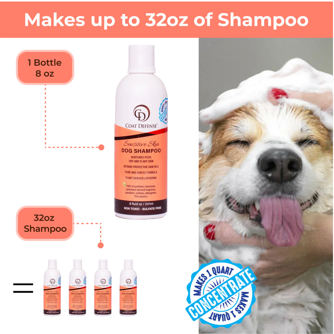 Sensitive Skin Dog Shampoo