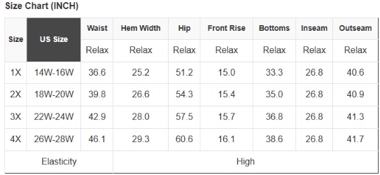 Plus Size Gingham Exposed Seam Drawstring Elastic Waist Pants
